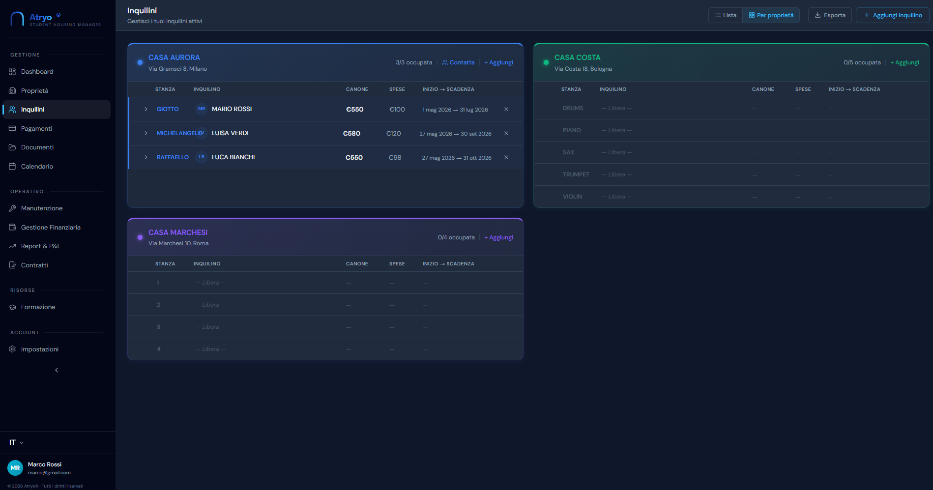 Atryo Desktop — Inquilini